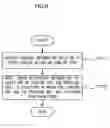 Fig. 07 - Sheet loading device