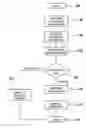 Fig. 01 - Method and system for determining the compatibility of control software with a wind energy installation