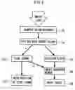 Fig. 06 - Vehicle body structure
