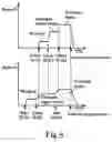 Fig. 09 - Automatic Brake Control Device