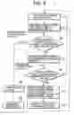 Fig. 08 - Semiconductor integrated circuit device