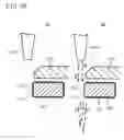Fig. 71 - Linear material and stator structure