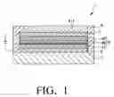 Fig. 02 - Light emitting device and electronic equipment provided with the light emitting device