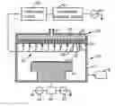 Fig. 01 - Capacitively coupled plasma reactor