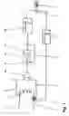 Fig. 02 - Device for determining the strength of the magnetic field of an electromagnet
