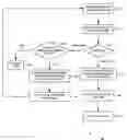 Fig. 01 - Method and system for controlling computer applications