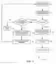 Fig. 05 - Method and system for controlling computer applications