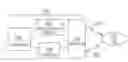 Fig. 01 - Applications for radio frequency identification systems