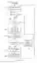 Fig. 10 - Method for maintaining a shipping container manifest