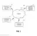 Fig. 02 - CONTEXT-RELATIVE REMINDERS