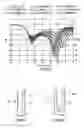 Fig. 05 - Monopole antenna