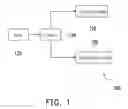Fig. 02 - ELECTRONIC DEVICE