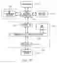 Fig. 23 - Method of displaying hyperlinked information using mobile phone