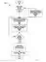 Fig. 06 - PERFORMANCE DIGITAL IMAGE SENSING