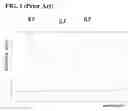 Fig. 02 - Liquid crystal display device