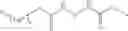 Fig. 14 - Silicone hydrogels with amino surface groups