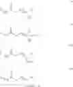 Fig. 29 - Silicone hydrogels with amino surface groups