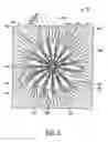 Fig. 07 - Non-rigidly coupled, overlapping, non-feedback, optical systems for spatial filtering of fourier transform optical patterns and image shape content characterization