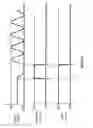 Fig. 114 - Projection apparatus comprising spatial light modulator