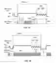 Fig. 46 - Projection apparatus comprising spatial light modulator