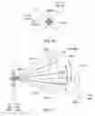 Fig. 79 - Projection apparatus comprising spatial light modulator