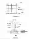 Fig. 83 - Projection apparatus comprising spatial light modulator