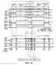 Fig. 94 - Projection apparatus comprising spatial light modulator