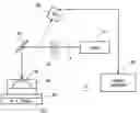 Fig. 01 - Interferometric detection system and method