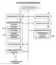 Fig. 01 - IMAGE FORMING APPARATUS, OUTPUT METHOD OF COLOR IMAGE AND CONTROL PROGRAM THEREOF