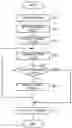 Fig. 01 - Density calculating apparatus, density setting apparatus, density calculating program storage medium, and density setting program storage medium