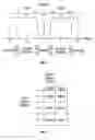 Fig. 04 - Adjustably transmissive MEMS-based devices