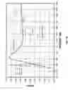 Fig. 22 - Adjustably transmissive MEMS-based devices
