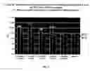 Fig. 07 - Dielectric Fluid for Improved Capacitor Performance