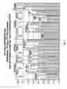 Fig. 08 - Dielectric Fluid for Improved Capacitor Performance