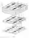 Fig. 07 - Three-dimensional memory module architectures