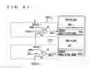 Fig. 12 - SEMICONDUCTOR MEMORY DEVICE