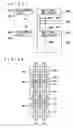 Fig. 14 - SEMICONDUCTOR MEMORY DEVICE