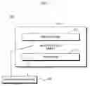Fig. 02 - Apparatus and method of multi-bit programming