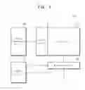 Fig. 02 - Multi-bit flash memory device and program and read methods thereof