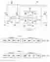 Fig. 02 - SRAM cell using separate read and write circuitry