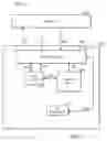 Fig. 02 - System and method for data read of a synchronous serial interface NAND