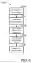 Fig. 07 - System and method for data read of a synchronous serial interface NAND