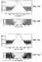 Fig. 09 - Method for Wavelet Denoising of Controlled Source Electromagnetic Survey Data