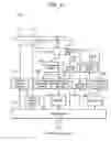 Fig. 08 - Object lens actuator, optical pickup and optical disk drive