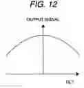 Fig. 09 - Object lens actuator, optical pickup and optical disk drive