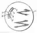 Fig. 01 - Optical information recording medium based on interference of converging spherical waves