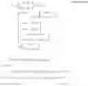 Fig. 13 - System for generating space frequency block code relay signal and method thereof