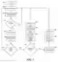 Fig. 04 - SYSTEM AND METHOD OF MANAGING FAILOVER NETWORK TRAFFIC