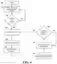 Fig. 05 - SYSTEM AND METHOD OF MANAGING FAILOVER NETWORK TRAFFIC