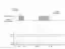 Fig. 01 - Dynamic rate adaptation for distributed wireless network
